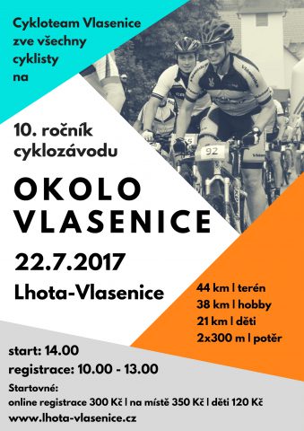 okolovlasenice